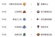 开云体育中国-包含上海女篮取得连胜，状态火爆引领全联赛的词条