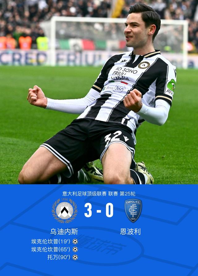 关于乌迪内斯士气高涨，期待下一场胜利的信息