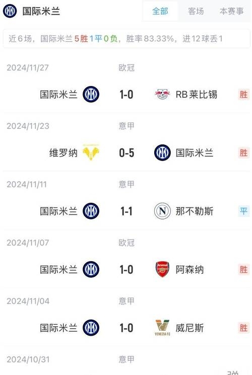 佛罗伦萨客场逆袭，赢得宝贵三分