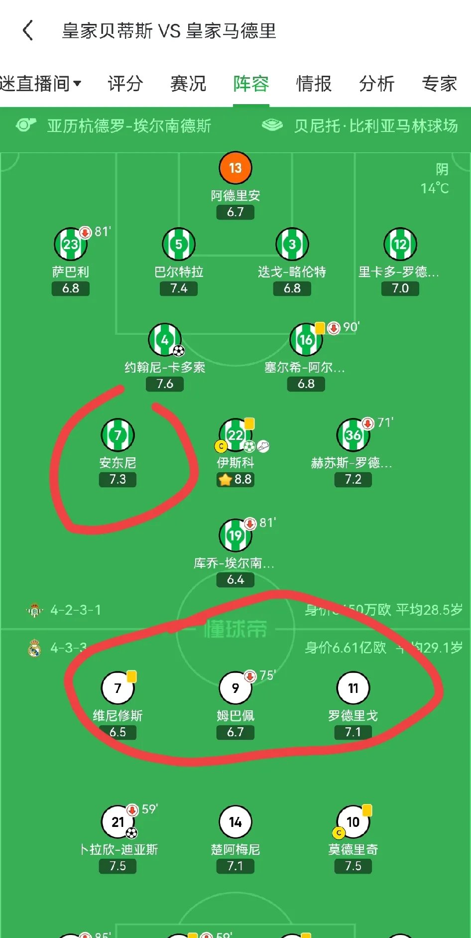 皇家贝蒂斯主场大捷，积分榜位置上升的简单介绍