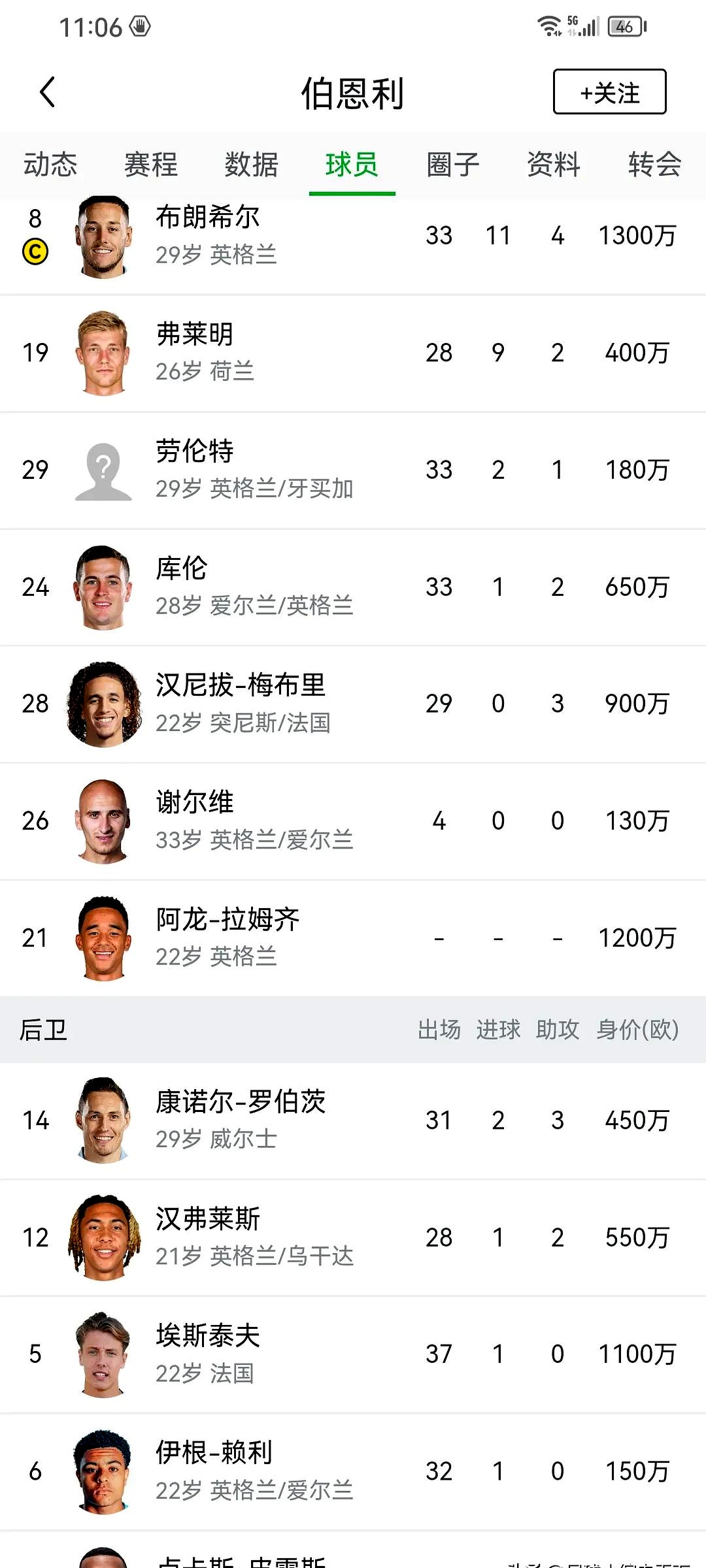 包含伯恩利遭逢连败，英超保级之路坎坷的词条