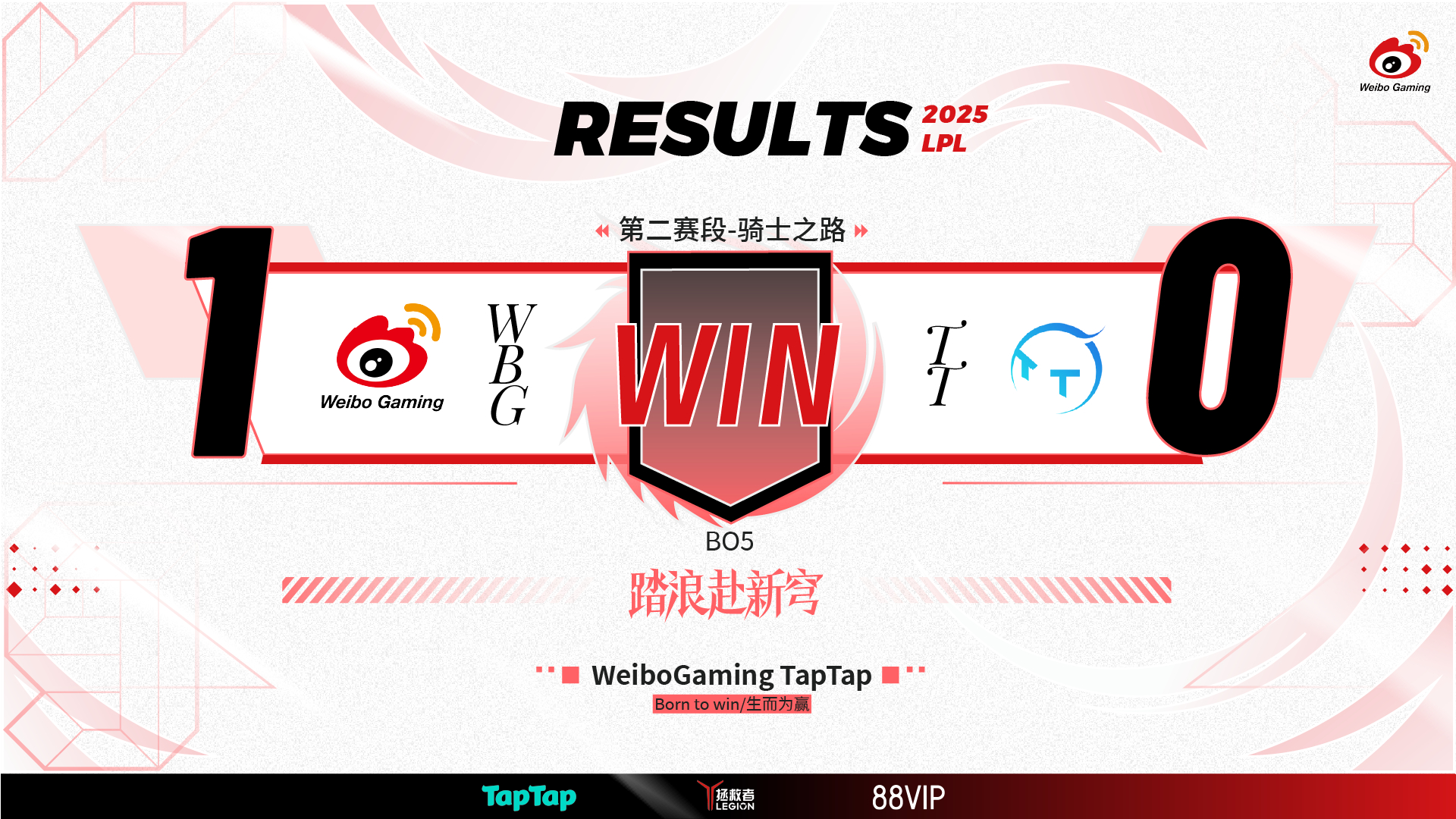WBG险胜G2,Viper开启传奇时刻入围赛3:2(东京) WBG险胜G2,Viper开启传奇时刻入围赛3:2(东京)