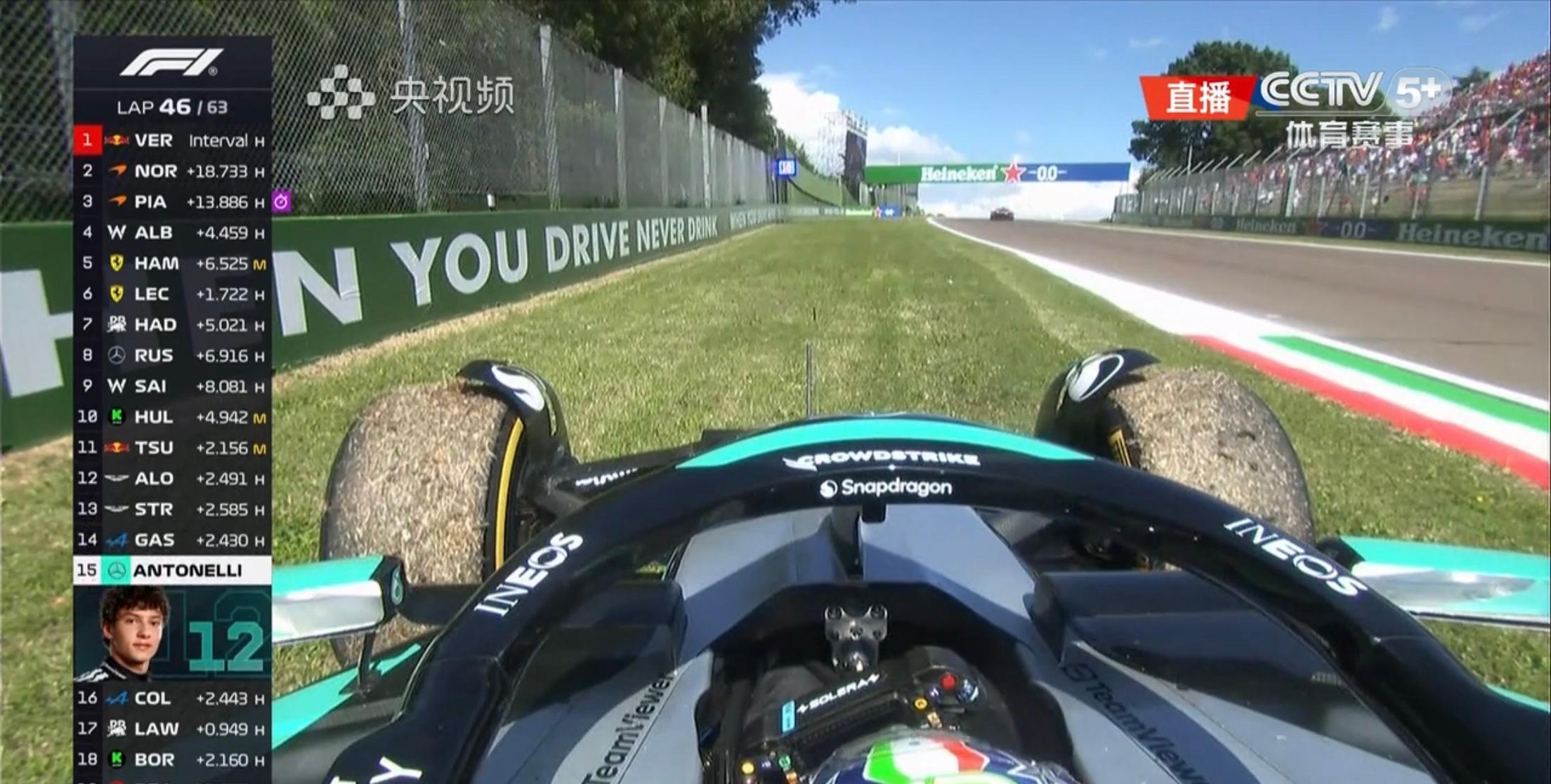 索伯车队绝杀法拉利，拉塞尔状态火热